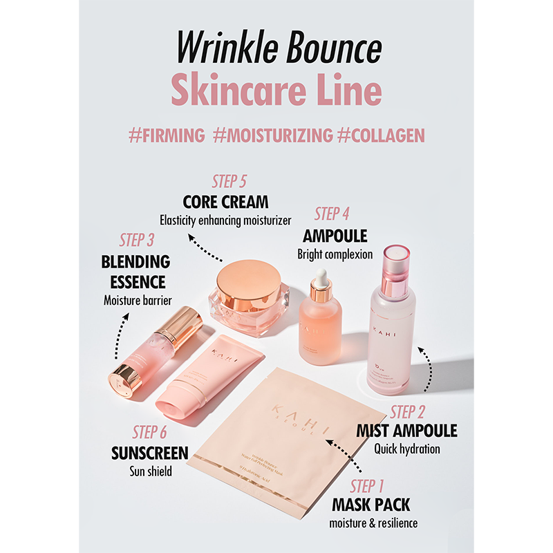 KAHI Wrinkle Bounce Skin Fit Blending Essence, image 5